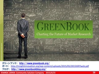 ©MROC JAPAN: Community Solution Company 282015/6/25
グリーンブック： http://www.greenbook.org/
ポート： http://insightinnovation.org/wp-content/uploads/2015/05/2015GRITweb.pdf
ブログ： http://www.greenbookblog.org/
 
