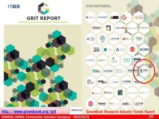 ©MROC JAPAN: Community Solution Company 292015/6/25
GreenBook Research Industry Trends Reporthttp://www.greenbook.org/grit
17回目
 