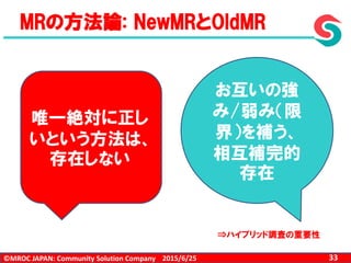 ©MROC JAPAN: Community Solution Company 332015/6/25
MRの方法論: NewMRとOldMR
唯一絶対に正し
いという方法は、
存在しない
お互いの強
み/弱み（限
界）を補う、
相互補完的
存在
⇒ハイブリッド調査の重要性
 