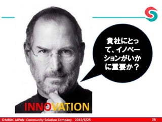 ©MROC JAPAN: Community Solution Company 362015/6/25
INNOVATION
貴社にとっ
て、イノベー
ションがいか
に重要か？
 