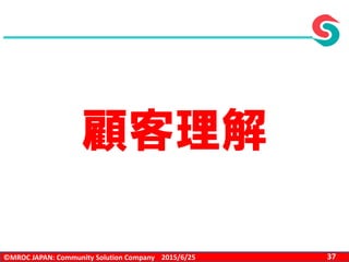 ©MROC JAPAN: Community Solution Company 372015/6/25
顧客理解
 