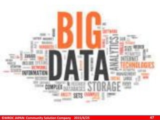 ©MROC JAPAN: Community Solution Company 472015/6/25
 