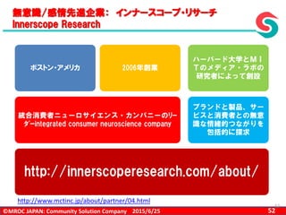 ©MROC JAPAN: Community Solution Company 522015/6/25
無意識/感情先進企業： インナースコープ・リサーチ
Innerscope Research
52
http://innerscoperesearch.com/about/
統合消費者ニューロサイエンス・カンパニーのﾘｰ
ﾀﾞｰintegrated consumer neuroscience company
ボストン・アメリカ 2006年創業
ブランドと製品、サー
ビスと消費者との無意
識な情緒的つながりを
包括的に探求
ハーバード大学とＭＩ
Ｔのメディア・ラボの
研究者によって創設
http://www.mctinc.jp/about/partner/04.html
 