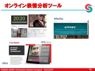 ©MROC JAPAN: Community Solution Company 742015/6/25
オンライン表情分析ツール
Affectiva
nViso
 
