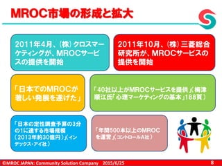 ©MROC JAPAN: Community Solution Company 82015/6/25
ＭＲＯＣ市場の形成と拡大
2011年4月、(株)クロスマー
ケティングが、ＭＲＯＣサービ
スの提供を開始
2011年10月、(株)三菱総合
研究所が、ＭＲＯＣサービスの
提供を開始
「日本でのＭＲＯＣが
著しい発展を遂げた」
「40社以上がＭＲＯＣサービスを提供」（梅津
順江氏「心理マーケティングの基本」188頁）
「日本の定性調査予算の3分
の1に達する市場規模
（2013年約30億円）」（イン
デックス・アイ社）
「年間500本以上のＭＲＯＣ
を運営」（コントロールＡ社）
 