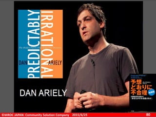 ©MROC JAPAN: Community Solution Company 802015/6/25
 