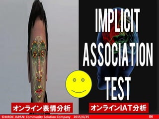 ©MROC JAPAN: Community Solution Company 862015/6/25
（株）MROCジャパン
2015年6月24日(水）
13:40-15:10（90分）
＜世界のマーケティング・リサーチ最新動向報告＞
ＭＲＯＣとニューロ・
マーケティングとの出会い：
無意識／感情がいかに購買行動に
影響を与えるか？
三菱総合研究所mifセミナー
オンライン表情分析 オンラインＩＡＴ分析
 