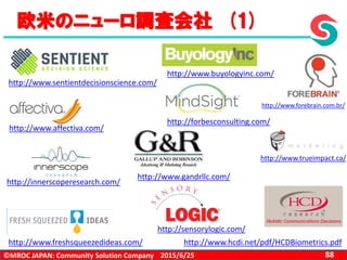 ©MROC JAPAN: Community Solution Company 882015/6/25
http://www.freshsqueezedideas.com/
http://www.sentientdecisionscience.com/
http://www.hcdi.net/pdf/HCDBiometrics.pdf
http://www.affectiva.com/
http://www.buyologyinc.com/
http://forbesconsulting.com/
http://innerscoperesearch.com/
http://www.gandrllc.com/
http://www.forebrain.com.br/
http://www.trueimpact.ca/
http://sensorylogic.com/
欧米のニューロ調査会社 (1)
 
