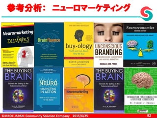 ©MROC JAPAN: Community Solution Company 922015/6/25
参考分析： ニューロマーケティング
 