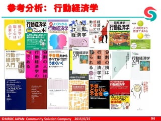 ©MROC JAPAN: Community Solution Company 942015/6/25
参考分析： 行動経済学
 