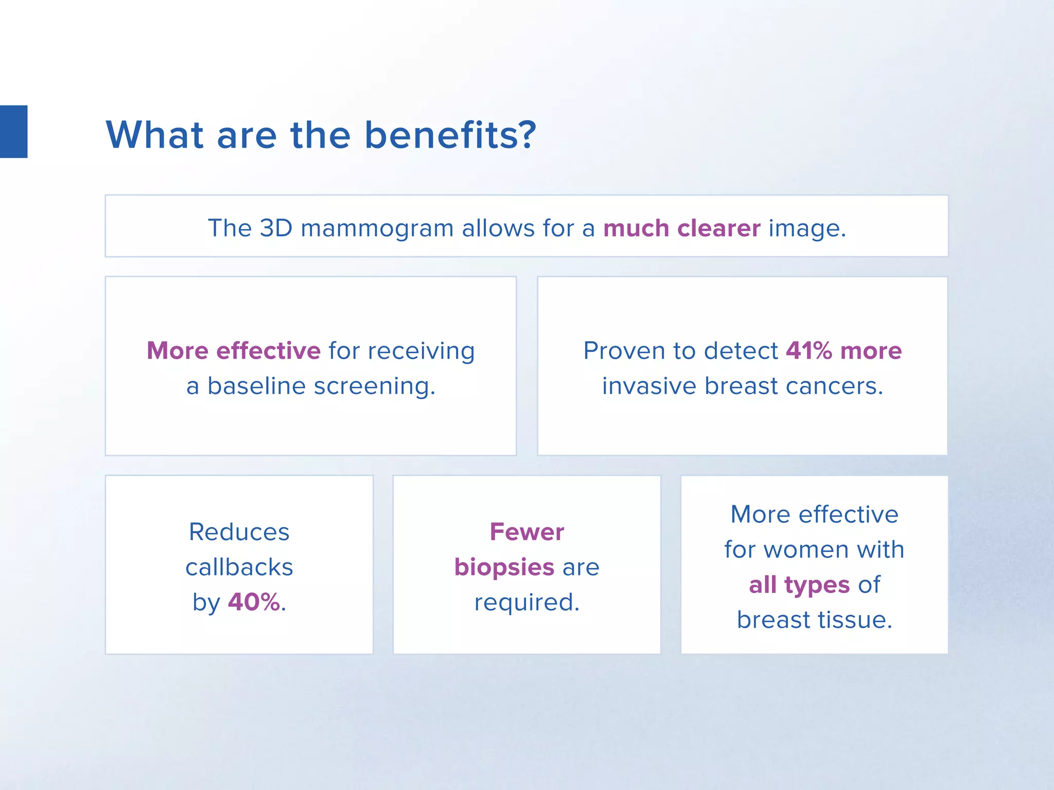 What are the benefits?
More effective for receiving
a baseline screening.
Reduces
callbacks
by 40%.
The 3D mammogram allows for a much clearer image.
Proven to detect 41% more
invasive breast cancers.
Fewer
biopsies are
required.
More effective
for women with
all types of
breast tissue.
 