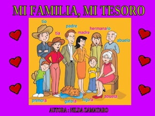 MI FAMILIA, MI TESORO AUTORA : NILDA ZAMATARO 
