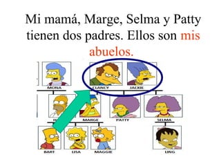 Mi familia unidad 3 leccion 2 | PPT