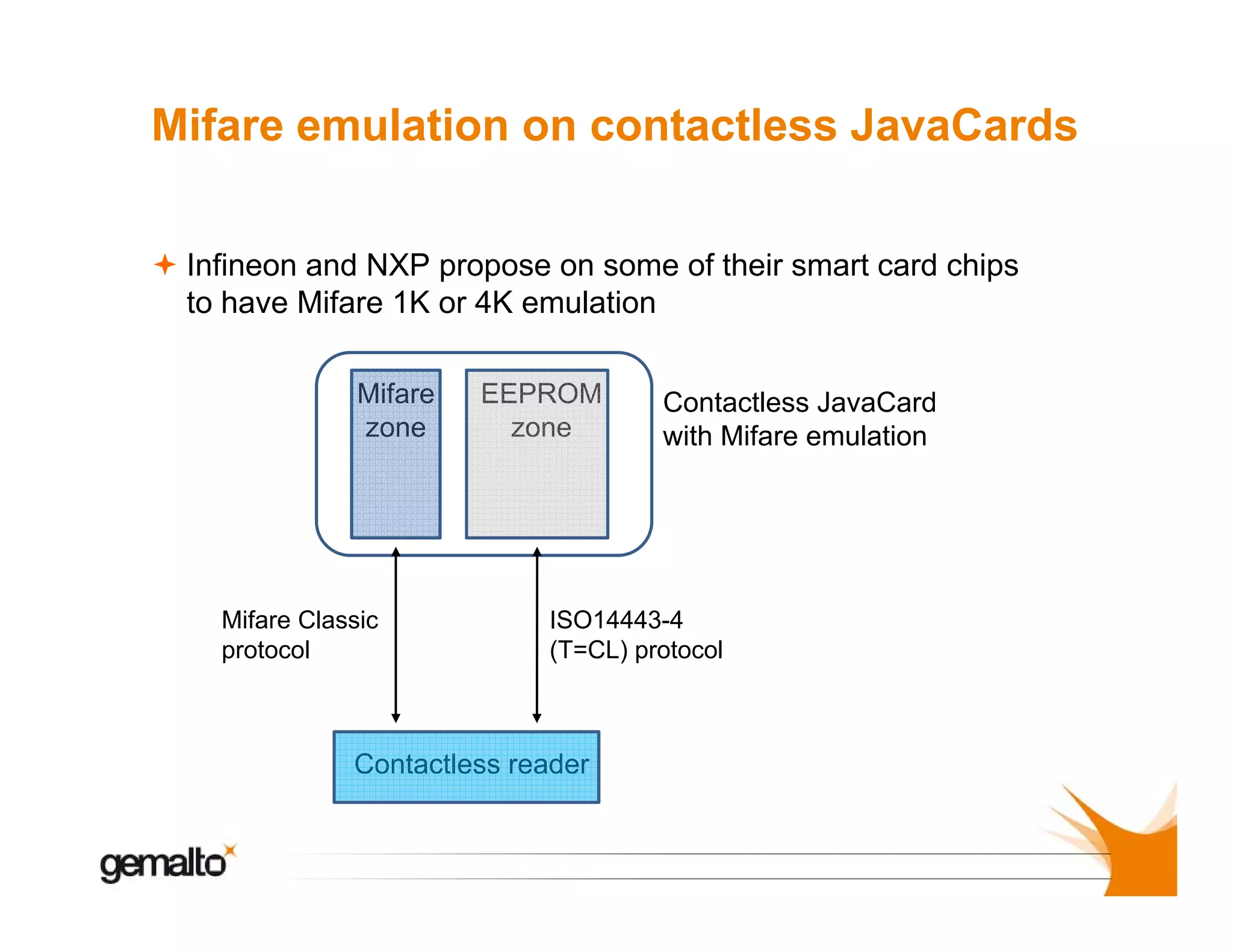 Mifare emulation on contactless JavaCards
Infineon and NXP propose on some of their smart card chips
to h
t have Mifare 1K or 4K emulation
Mif
l ti
Mifare
zone

Mifare Classic
protocol

EEPROM
zone

Contactless JavaCard
with Mifare emulation

ISO14443-4
(T CL)
(T=CL) protocol

Contactless reader

 