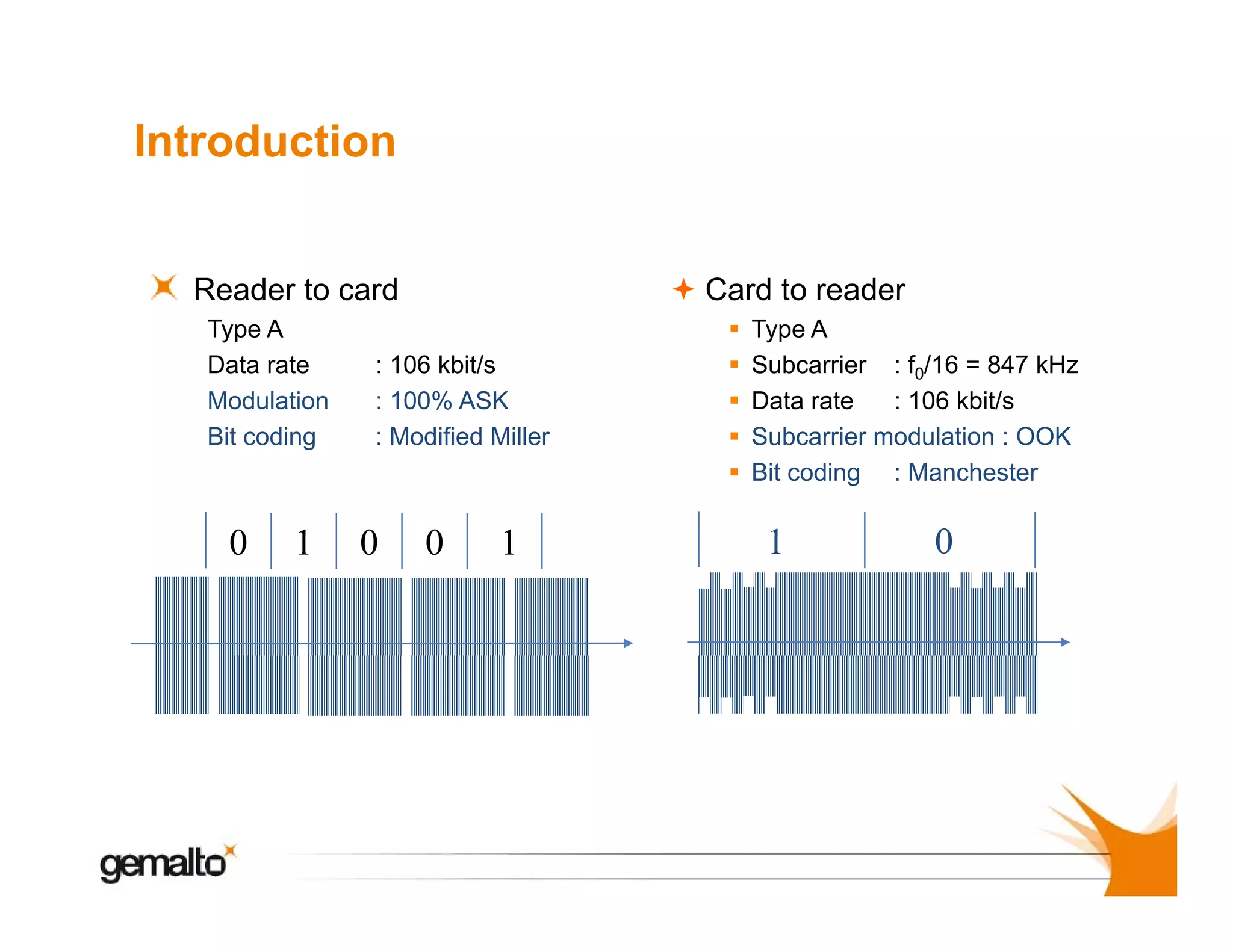 Introduction
Reader to card
Type A
Data rate
Modulation
Bit coding

0

1

Card to reader

: 106 kbit/s
: 100% ASK
: Modified Miller

0

0

1

Type A
Subcarrier : f0/16 = 847 kHz
Data rate
: 106 kbit/s
Subcarrier modulation : OOK
Bit coding : Manchester

1

0

 