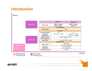Mifare cards | PDF