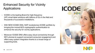 • ICODE is the leading Brand for high-frequency
(HF) smart label solutions with billions of ICs in the field and
thousands...