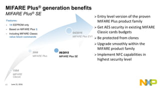 43
MIFARE Plus® generation benefits
MIFARE Plus® SE
 Entry level version of the proven
MIFARE Plus product family
 Get A...