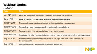 Webinar Series
Outlook
Date Title
May 24th 2016 MIFARE Innovation Roadmap – present improved, future inside
June 1st 2016 ...