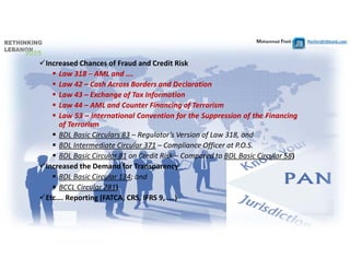 Mohammad Fheili ⌂⌂⌂   fheilim@jtbbank.com
Increased Chances of Fraud and Credit Risk
 Law 318 – AML and ….
 Law 42 – Cash Across Borders and Declaration
 Law 43 – Exchange of Tax Information
 Law 44 – AML and Counter Financing of Terrorism
 Law 53 – International Convention for the Suppression of the Financing
of Terrorism
 BDL Basic Circulars 83 – Regulator’s Version of Law 318, and
 BDL Intermediate Circular 371 – Compliance Officer at P.O.S.
 BDL Basic Circular 81 on Credit Risk – Compared to BDL Basic Circular 58)
Increased the Demand for Transparency
 BDL Basic Circular 134; and
 BCCL Circular 281)
Etc…. Reporting (FATCA, CRS, IFRS 9, ….)
 