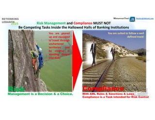 Mohammad Fheili ⌂⌂⌂   fheilim@jtbbank.com
Risk Management and Compliance MUST NOT
Be Competing Tasks Inside the Hallowed Halls of Banking Institutions  
Compliance
With AML Rules & Sanctions & Laws
Compliance is a Task intended for Risk Control
You are suited to follow a well 
defined track!
RiskManagement is a Decision & a Choice.
You are geared
up and equipped
to travel through
unchartered
territories and
be creative in
avoiding danger
(not Risk)
 