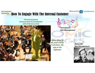 Mohammad Fheili ⌂⌂⌂   fheilim@jtbbank.com
Participative 
Risk Management
Full and Consistent 
Communication & Coordination 
with all Business Units
Autocratic 
Risk Management
I Know what to 
do, and I will do 
it all alone. My 
way or the 
highway! 
How To Engage With The Internal Customer
 