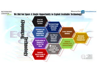 Mohammad Fheili ⌂⌂⌂   fheilim@jtbbank.com
Increased Usage
of Impersonal
Electronic
Services
Low Cost
Electronic
Services
Lower Customer
Intimacy
Reduced
Switching Costs
Between Banks
Customers are
constantly
shopping for
better deals Increased
Demand for
Transparency
Need to
Leverage all
Customer ‘Touch
Points’Customer
Interest peaks &
falls rapidly
Less Time to
Know and
Influence
CustomersProliferation of
Channels to
Service The
Client
TechnologyTechnology
We Did Not Spare A Single Opportunity to Exploit Available Technology!
 