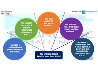 Mohammad Fheili ⌂⌂⌂   fheilim@jtbbank.com
Most consumers
rely on brick &
mortar for
commerce and
will continue to
do so …
Just because a
consumer might need
to talk to a person, it
doesn’t mean they
have to be in the
same physical space
to do so ...
Nearly 60% of
traditional banking
products still being sold
in the branch …
Most banks don’t
offer a decent digital
customer acquisition
mechanism ...
Most retail
deposits still
take place at
the branch …
Most Customers Remain
Skeptical About Going Digital!
 