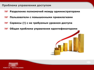 Проблема управления доступом Разделение полномочий между администраторами Пользователи с повышенными привилегиями Сервисы (!) с не требуемым уровнем доступа Общая проблема управления идентификаторами 