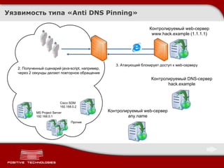Уязвимость типа « Anti DNS Pinning » MS Project Server 192.168.0.1 Прочие 2 . Полученный сценарий  java-script , например, через 2 секунды делает повторное обращение Контролируемый  DNS- сервер hack.example Контролируемый  web- сервер any.name 3. Атакующий блокирует доступ к  web- серверу Cisco SDM 192.168.0.2 Контролируемый  web- сервер www.hack.example  (1.1.1.1) 