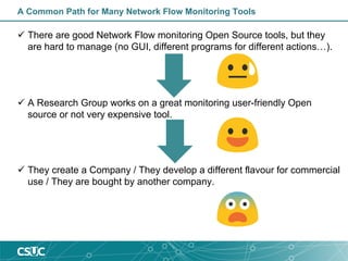 A Common Path for Many Network Flow Monitoring Tools
ü There are good Network Flow monitoring Open Source tools, but they
...