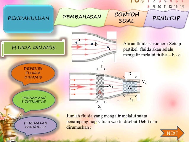 Contoh Soal Fluida Dinamis Dan Pembahasannya Contoh Soal Contoh Soal Fluida Dinamis Dan Pembahasannya Contoh Soal