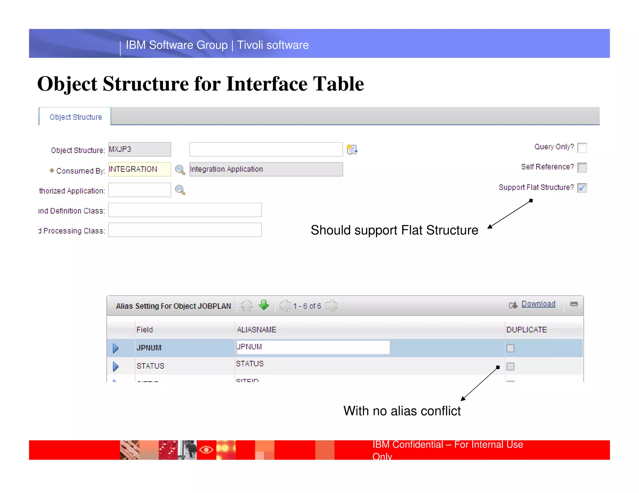 IBM Software Group | Tivoli software


Object Structure for Interface Table




                                                Should support Flat Structure
          IBM Software Group | Lotus software




                                                     With no alias conflict

                                                          IBM Confidential – For Internal Use
                                                          Only
 