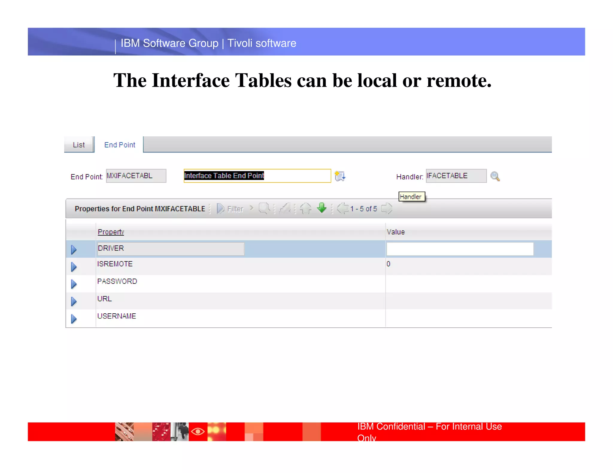 IBM Software Group | Tivoli software


The Interface Tables can be local or remote.




 IBM Software Group | Lotus software




                                       IBM Confidential – For Internal Use
                                       Only
 