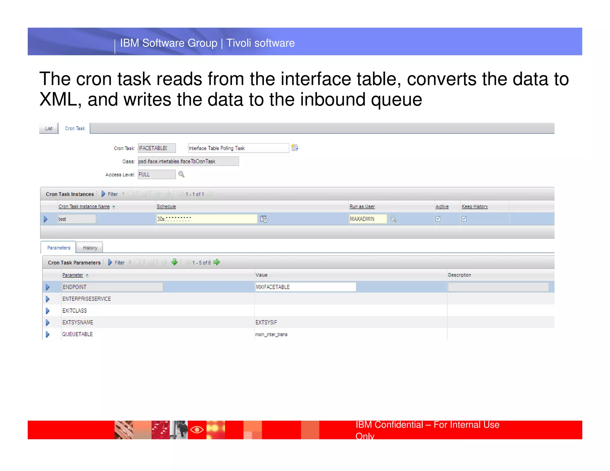 IBM Software Group | Tivoli software


The cron task reads from the interface table, converts the data to
XML, and writes the data to the inbound queue




           IBM Software Group | Lotus software




                                                 IBM Confidential – For Internal Use
                                                 Only
 
