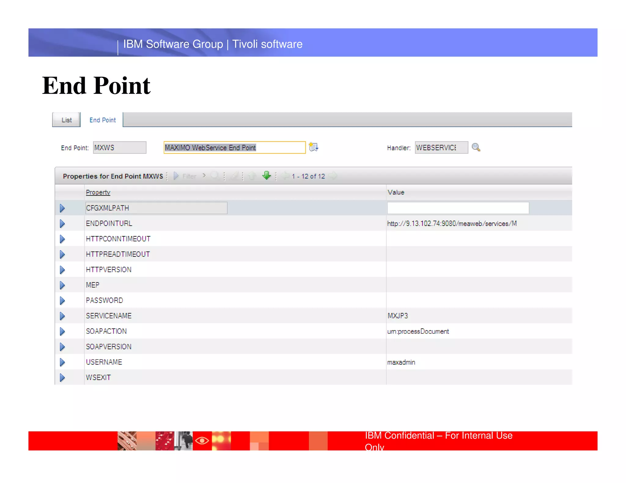 IBM Software Group | Tivoli software



End Point




       IBM Software Group | Lotus software




                                             IBM Confidential – For Internal Use
                                             Only
 