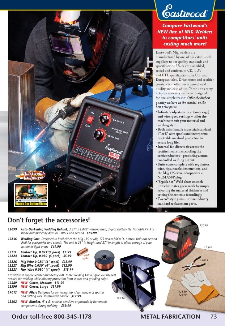 Mig Welders AutoDarkening Welding Helmet Eastwood