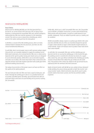 Metal Cored Arc Welding (MCAW)
How it Works
Metal Cored Arc Welding (MCAW) uses the heat generated by a
DC electric arc to fuse metal in the joint area, the arc being struck
between a continuously fed consumable filler wire and the workpiece,
melting both the filler wire and the workpiece in the immediate
vicinity. The entire arc area is covered by a shielding gas, which
protects the molten weld pool from the atmosphere.
As MCAW is a variant of the MIG welding process, there are many
common features between the two processes, but there are also
several fundamental differences.
As with MIG, direct current power sources with constant voltage output
characteristics are normally employed to supply the welding current.
With metal cored wires, the terminal that the filler wire is connected to
depends on the specific product being used. (Some wires are designed
to run on electrode positive, while others run on electrode negative,
and some run on either.) The work return lead is then connected to the
opposite terminal. Electrode negative operation will usually give better
positional welding characteristics.
The output characteristics of the power source can have an effect on
the quality of the welds produced.
The wire feed unit takes the filler wire from a spool or bulk pack, and
feeds it through the welding gun to the arc at a predetermined and
accurately controlled speed. Normally, special knurled feed rolls are
used with metal cored wires to assist feeding and to prevent crushing
the consumable.
Unlike MIG, which uses a solid consumable filler wire, the consumable
used in MCAW is of tubular construction, an outer metal sheath being
filled entirely with metal powder, except for a small amount of non-
metallic compounds. These are added to provide some arc stability and
de-oxidation.
MCAW consumables always require an auxiliary gas shield in the same
way that solid MIG wires do. Wires are normally designed to operate
in argon-carbon dioxide or argon-carbon dioxide-oxygen mixtures or
carbon dioxide. Argon-rich mixtures tend to produce lower fume levels
than carbon dioxide.
As with MIG, the consumable filler wire and the shielding gas are
directed into the arc area by the welding gun. In the head of the gun,
the welding current is transferred to the wire by means of a copper
alloy contact tip, and a gas diffuser distributes the shielding gas evenly
around a shroud which then allows the gas to flow over the weld
area. The position of the contact tip relative to the gas shroud may be
adjusted to limit the minimum electrode extension.
Modes of metal transfer with MCAW are very similar to those obtained
in MIG welding, the process being operable in both ‘dip transfer’ and
‘spray transfer’ modes. Metal cored wires may also be used in pulse
transfer mode at low mean currents, but this has not been widely
exploited.
03 MIG Welding
Circuit diagram of MIG process
Continuous wire
Gas hose
Gas cylinder
Power source Return cable
Wire feed unit
Power cable
Gun conduit
Welding gun
Arc
WorkpieceEarth clamp
 
