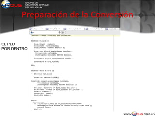 Preparación de la Conversión
EL PLD
POR DENTRO
 