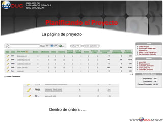 Planificando el Proyecto
La página de proyecto
Dentro de orders ….
 