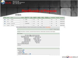 Planificando el Proyecto
Orders
 