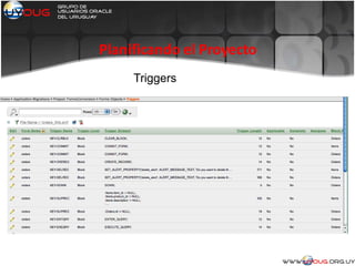 Planificando el Proyecto
Triggers
 