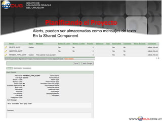 Planificando el Proyecto
Alerts, pueden ser almacenadas como mensajes de texto
En la Shared Component
 