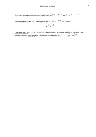 23

ΜΙΓΑΔΙΚΟΙ ΑΡΙΘΜΟΙ

Συνεπώς, ο γεωμετρικός τόπος είναι έλλειψη με γ = 2 , α = 3 και

β = α 2 −γ 2 = 5

.

,
Δηλαδή πρόκειται για την έλλειψη με εστίες τα σημεία A B και εξίσωση
x 2 y2
+
=1 .
9
5

ΠΑΡΑΤΗΡΗΣΗ : Στο ίδιο συμπέρασμα θα κατέληγα αν έκανα διαδοχικές υψώσεις στο
τετράγωνο στην αρχική σχέση και κατόπιν αντικαθιστούσα z = x + yi με x, y ∈R .

 