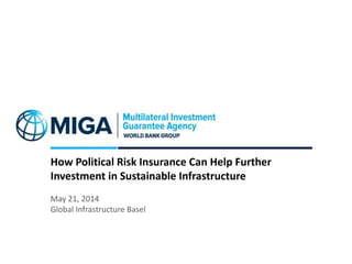 How Political Risk Insurance Can Help Further
Investment in Sustainable Infrastructure
May 21, 2014
Global Infrastructure Basel
 