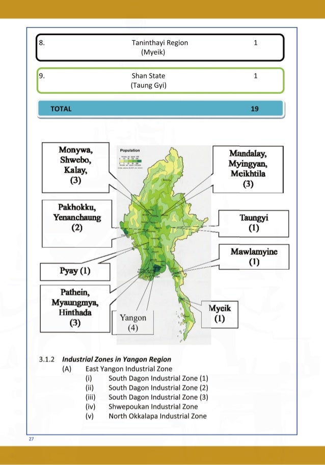 MYANMAR INDUSTRIAL ZONE AND SPECIAL ECONOMIC ZONE