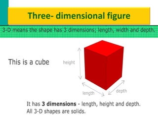 Three- dimensional figure
 