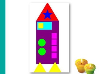 Multiple intelligence