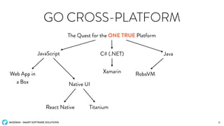 MIGERAN - SMART SOFTWARE SOLUTIONS
GO CROSS-PLATFORM
The Quest for the ONE TRUE Platform
6
JavaScript C# (.NET) Java
Web App in
a Box Native UI
Xamarin RoboVM
React Native Titanium
 