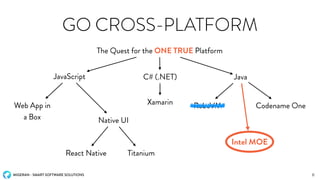 MIGERAN - SMART SOFTWARE SOLUTIONS
GO CROSS-PLATFORM
The Quest for the ONE TRUE Platform
6
JavaScript C# (.NET) Java
Web App in
a Box Native UI
Xamarin RoboVM Codename One
React Native Titanium
Intel MOE
 